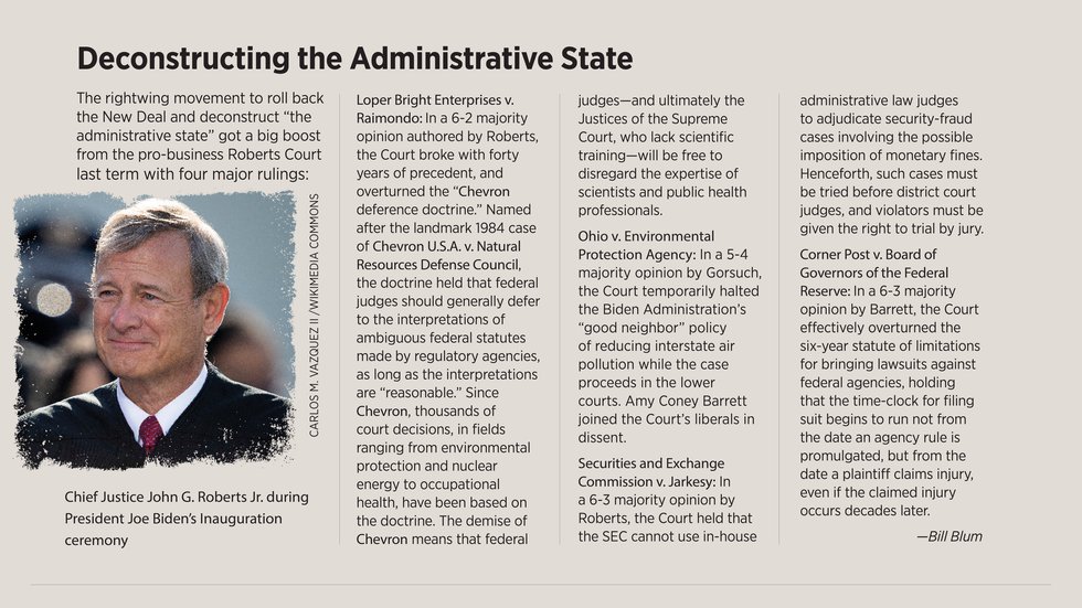 Deconstructing the Administrative State-01.png