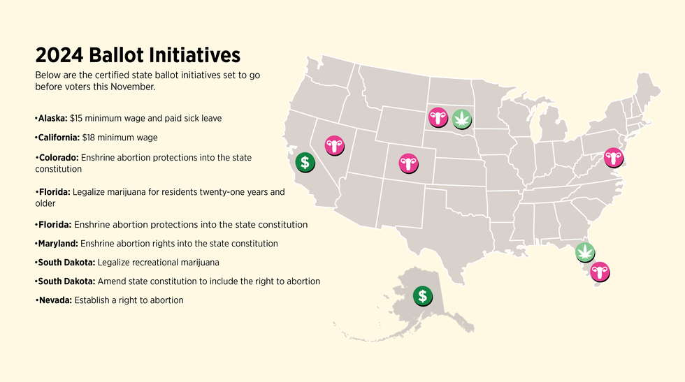 2024 Ballot Initiatives 1.png